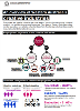 Creative Industries Statistical Analysis Infographic