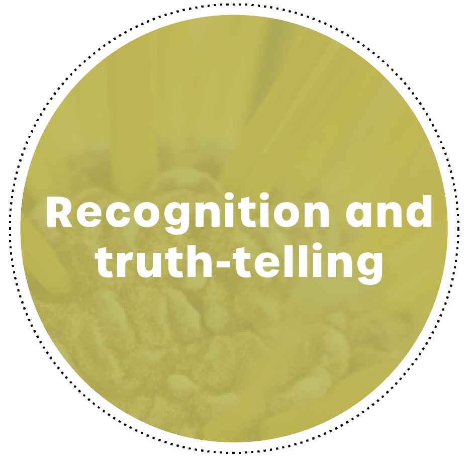 Light green circle with the words, 'Recognition and truth-telling'