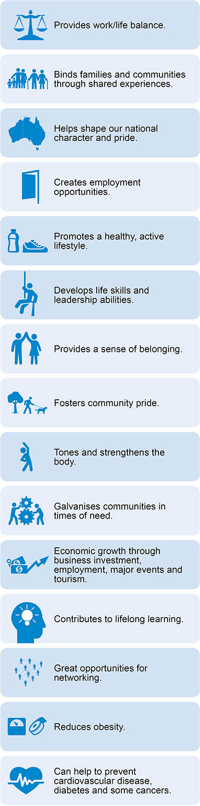 30 ways sport and recreation benefits people and communities (the first 15)