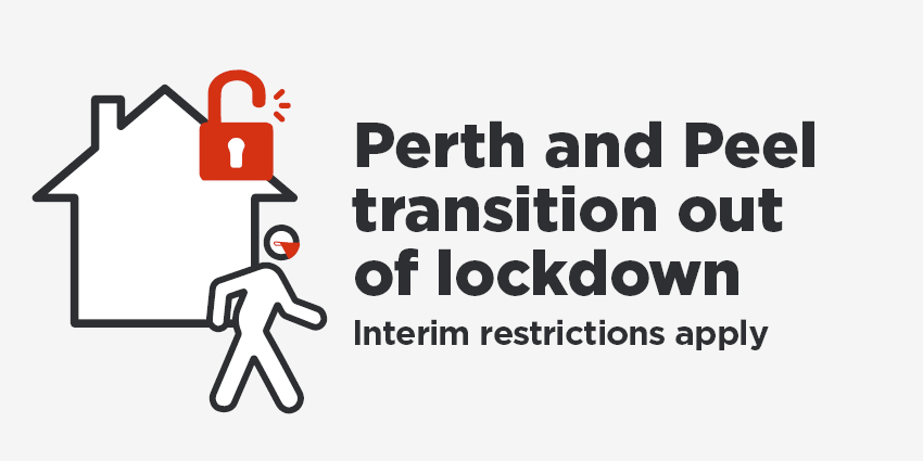 Perth and Peel transition out of lockdown: interim restrictions apply