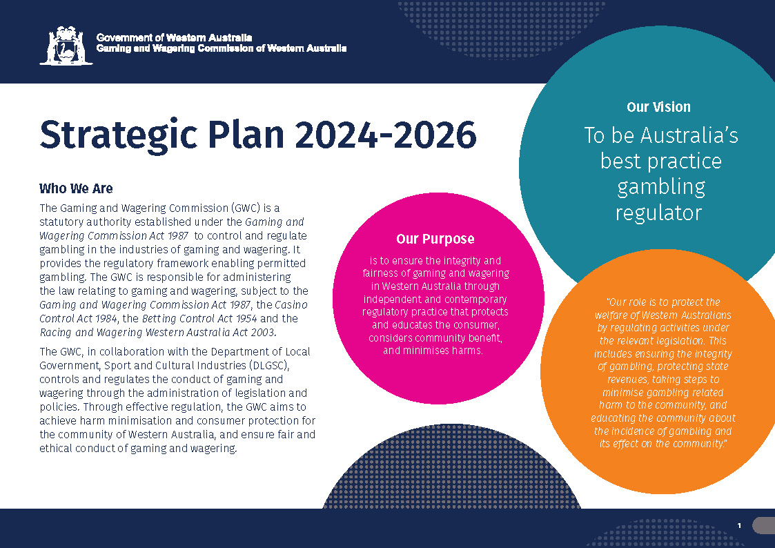 An image of the GWC Strategic Plan 2024-2026