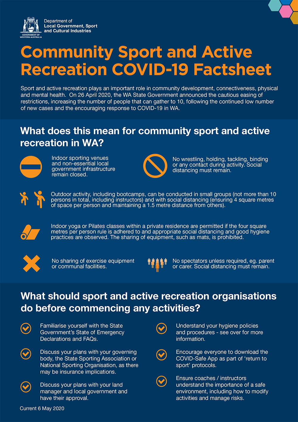 Community Sport and Active Recreation COVID-19 Factsheet. Full information below.