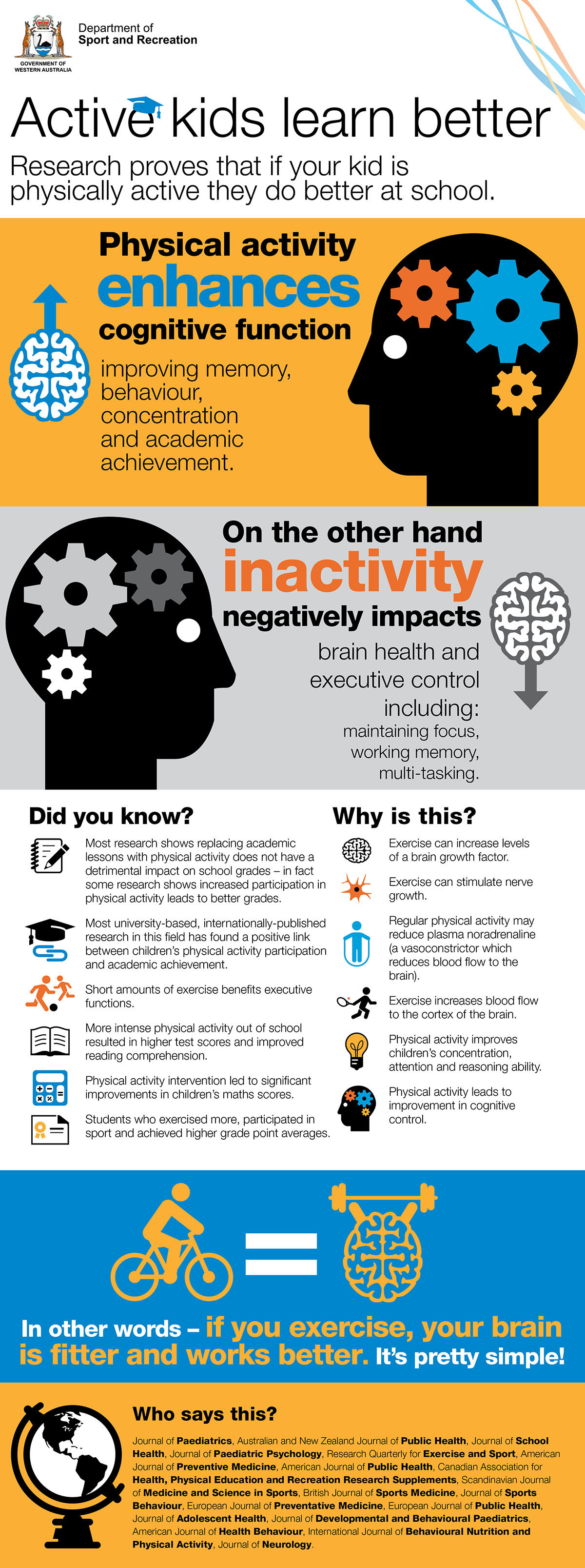 An infographic showing how active kids are smarter with information written on the page.