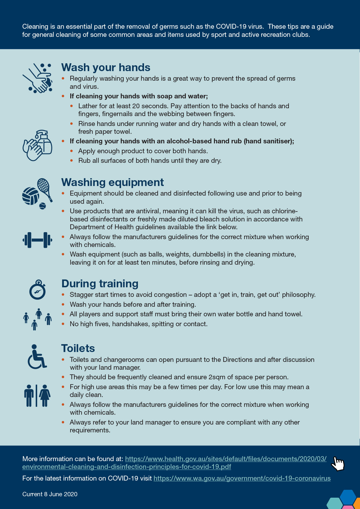 Sport-and-Recreation-COVID-19-Phase-3-Factsheet-side2
