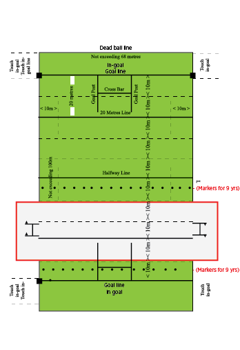 rugby league mini footy field dimensions