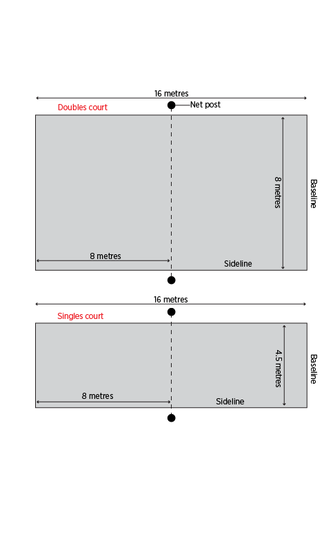 Singles and doubles beach tennis court dimensions